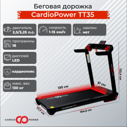 Беговая дорожка CardioPower TT35 купить в Воронеже