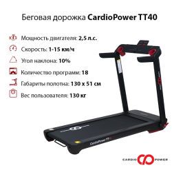 Беговая дорожка CardioPower TT40 купить в Воронеже